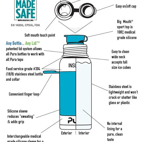Pura Big Mouth® Sport 475ml Insulated Stainless Steel Bottle