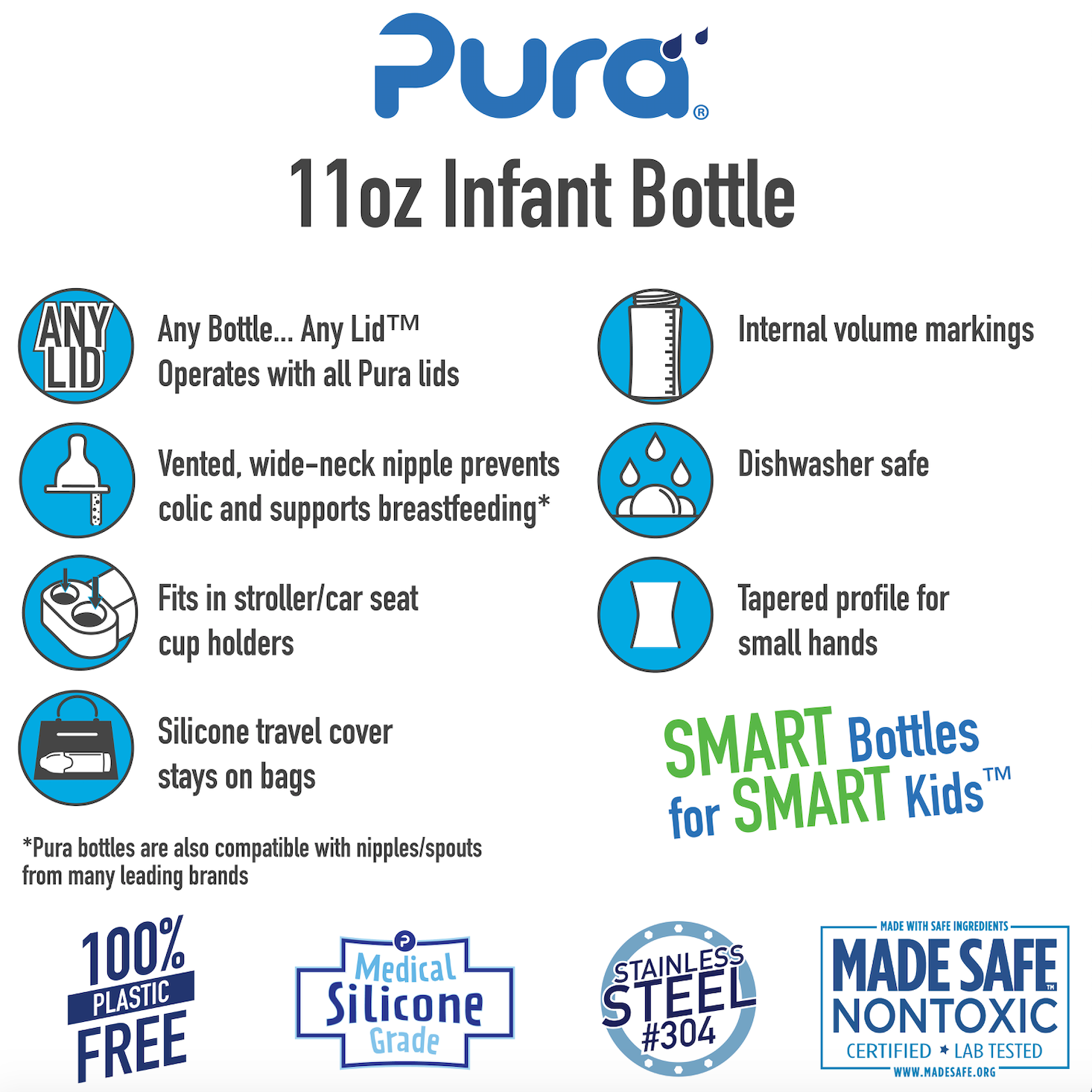 Pura Kiki® 325ml Infant Stainless Steel Bottle