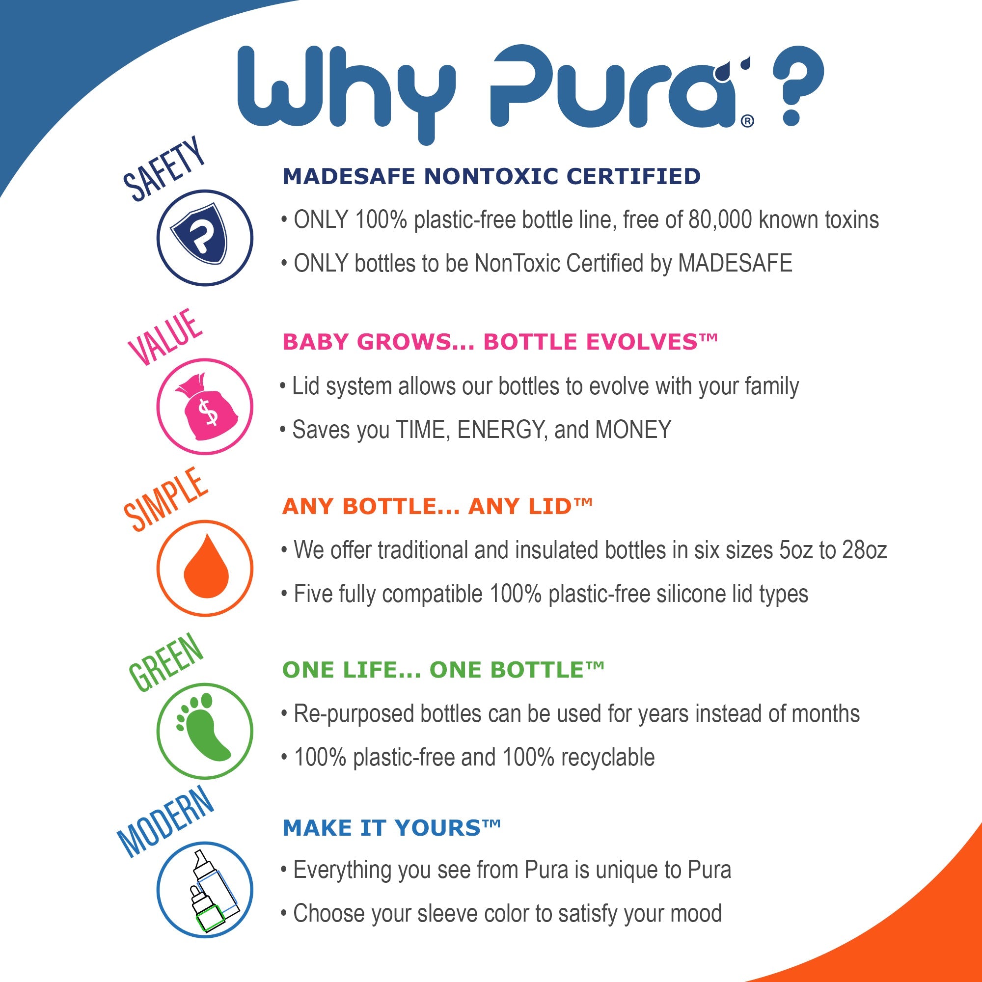 Pura Kiki® 325ml Infant Stainless Steel Bottle