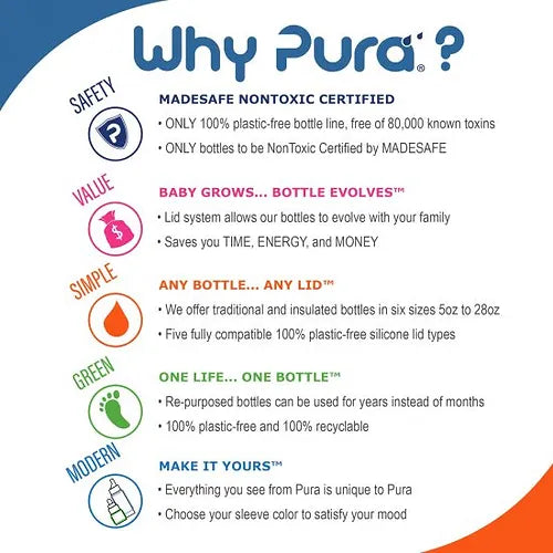 Pura Big Mouth® Sport 475ml Insulated Stainless Steel Bottle