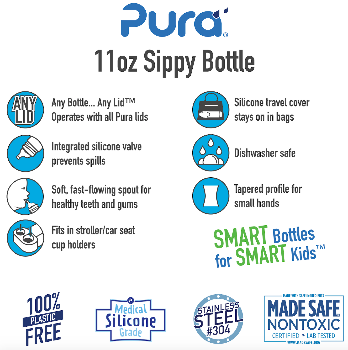 Pura Kiki® 325ml Toddler Sippy Stainless Steel Bottle