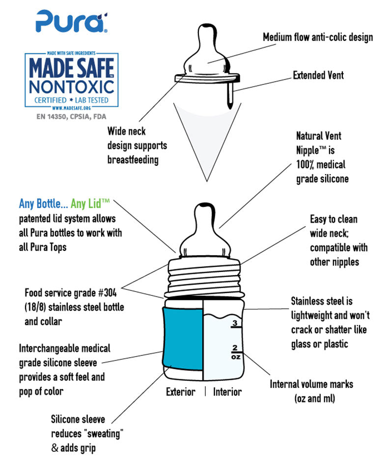 Pura Kiki® 150ml Infant Stainless Steel Bottle