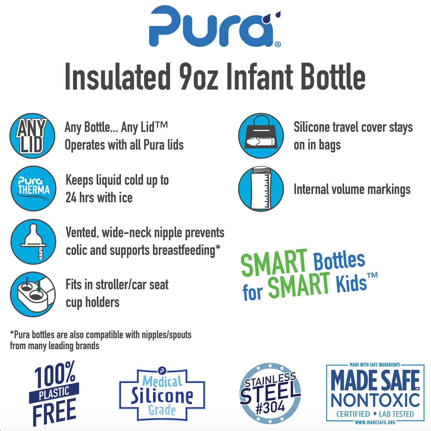 Pura Kiki® 260ml Insulated Infant Stainless Steel Bottle
