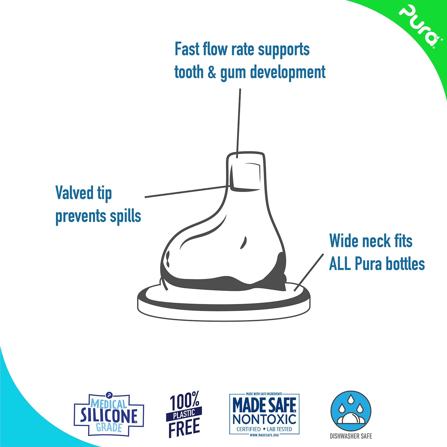 Pura KKiki® Silicone Sippy Spout