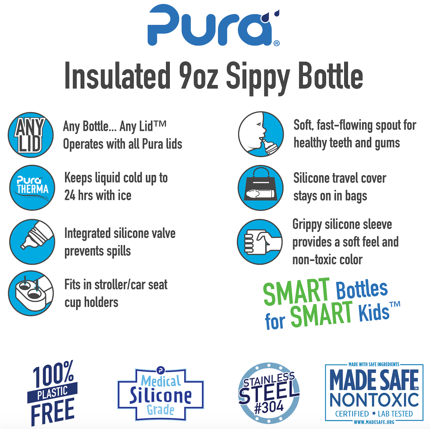 Pura Kiki® 260ml Insulated Toddler Sippy Stainless Steel Bottle